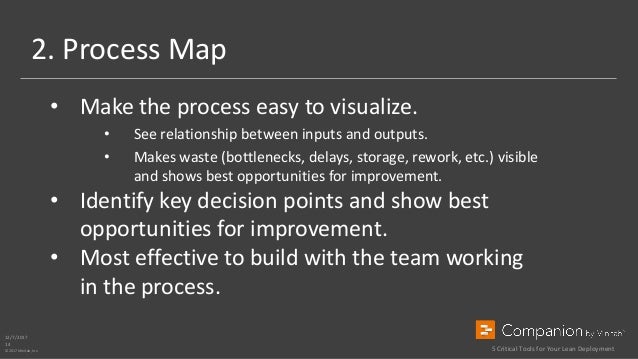5 Critical Tools For Your Lean Deployment With Companion By Minitab