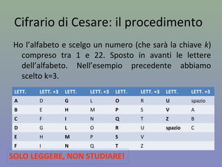 Pratica: navigare su Internet
Siti web:
Wikipedia, enciclopedia on-line
Trenitalia, per consultare gli orari dei treni e
acquistare i biglietti
Expedia, per prenotare voli e viaggi
11A cura di Jacques Bottel
 