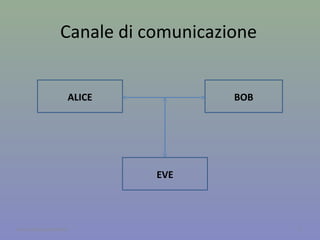 Storia di Internet: il Web
3A cura di Jacques Bottel
1991 - Nasce il World Wide Web
Al CERN (Centro Europeo per la
Ricerca Nucleare) nasce il WWW per
condividere informazioni nel campo
della fisica nucleare. Grazie al
linguaggio HTML e il protocollo HTTP
sviluppati da Tim Berners-Lee, in pochi anni la Rete può
essere vista come un gigantesco ipertesto.
 