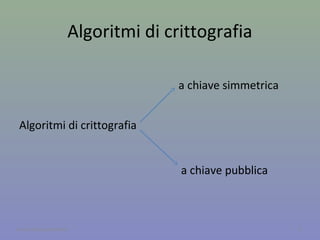 Storia di Internet: il Web 3.0
Non si sa ancora che direzione prenderà l’evoluzione di
Internet nel prossimo decennio:
 Semantic Web. I motori di ricerca saranno in grado di
capire il significato delle parole e sarà possibile
effettuare ricerche molto sofisticate. In quest’ottica il
web sarà service-oriented.
 Web 3D. Si abbandona il concetto pagina web e ci si
immerge in uno spazio interattivo tridimensionale.
8A cura di Jacques Bottel
 