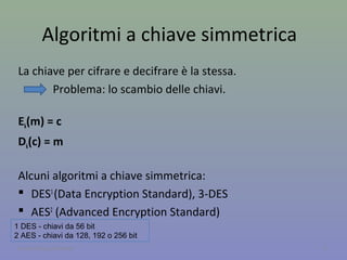 Pratica: usare il browser
Impostare la home page
La barra di ricerca
La barra degli indirizzi
I preferiti
La cronologia
9A cura di Jacques Bottel
 
