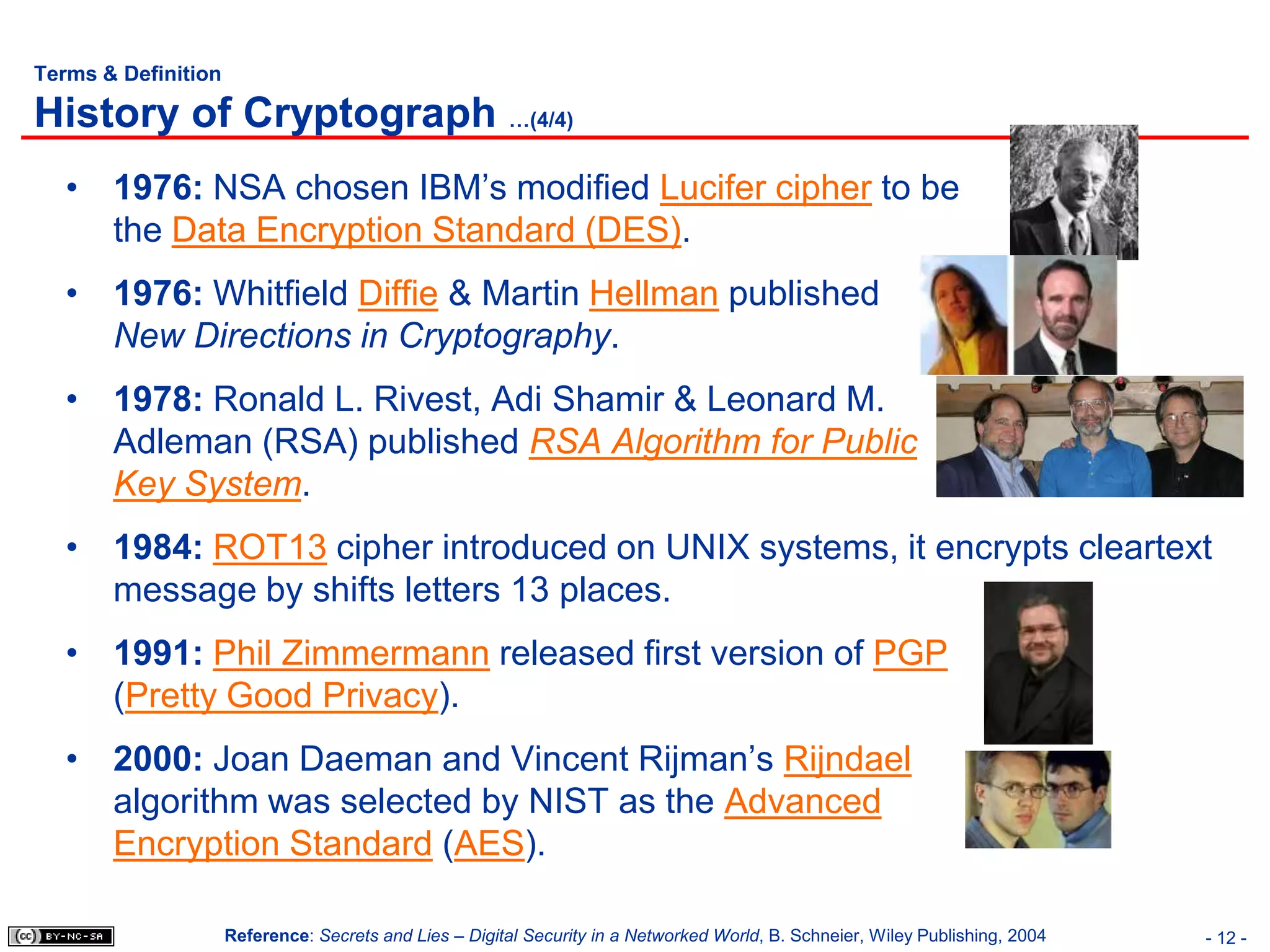 Terms & Definition

History of Cryptograph …(4/4)
   • 1976: NSA chosen IBM’s modified Lucifer cipher to be
     the Data Encryption Standard (DES).
   • 1976: Whitfield Diffie & Martin Hellman published
     New Directions in Cryptography.
   • 1978: Ronald L. Rivest, Adi Shamir & Leonard M.
     Adleman (RSA) published RSA Algorithm for Public
     Key System.
   • 1984: ROT13 cipher introduced on UNIX systems, it encrypts cleartext
     message by shifts letters 13 places.
   • 1991: Phil Zimmermann released first version of PGP
     (Pretty Good Privacy).
   • 2000: Joan Daeman and Vincent Rijman’s Rijndael
     algorithm was selected by NIST as the Advanced
     Encryption Standard (AES).

                     Reference: Secrets and Lies – Digital Security in a Networked World, B. Schneier, Wiley Publishing, 2004   - 12 -
 