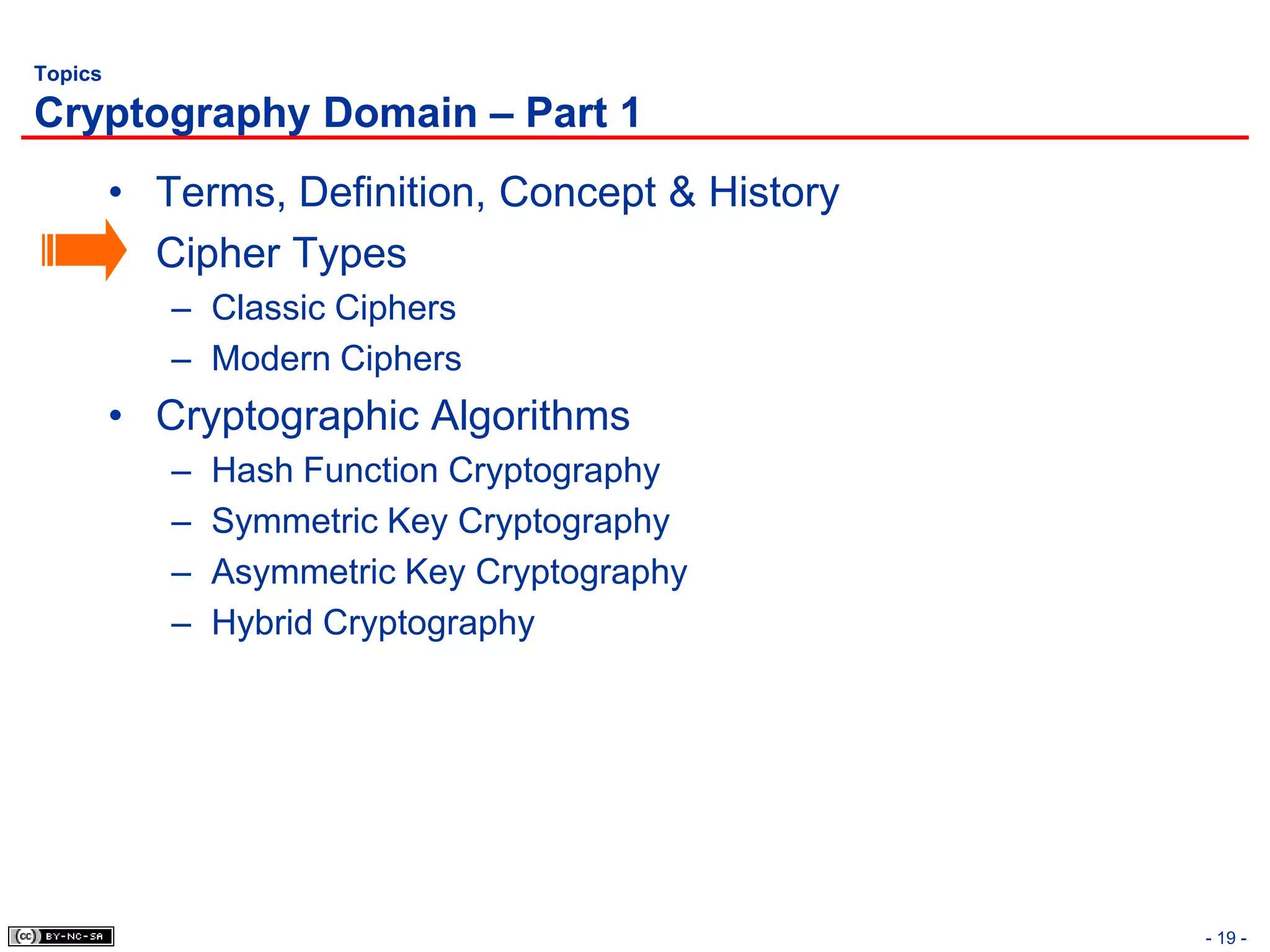 Topics

Cryptography Domain – Part 1
         • Terms, Definition, Concept & History
         • Cipher Types
            – Classic Ciphers
            – Modern Ciphers
         • Cryptographic Algorithms
            –   Hash Function Cryptography
            –   Symmetric Key Cryptography
            –   Asymmetric Key Cryptography
            –   Hybrid Cryptography




                                                  - 19 -
 
