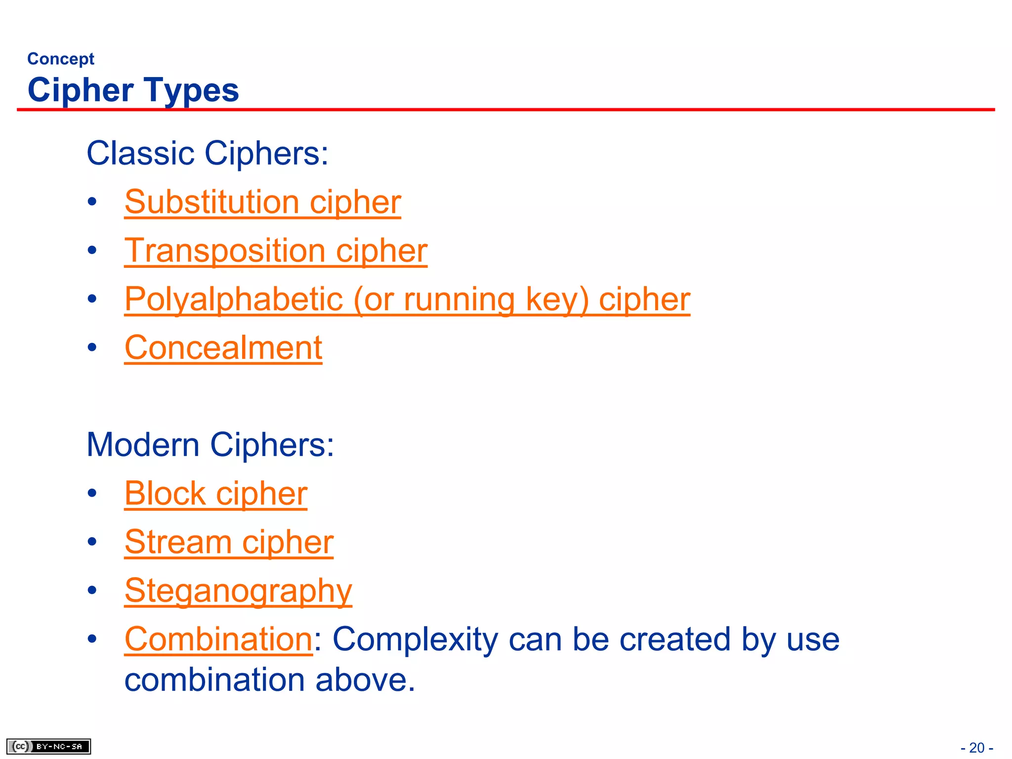 Concept

Cipher Types
      Classic Ciphers:
      • Substitution cipher
      • Transposition cipher
      • Polyalphabetic (or running key) cipher
      • Concealment

      Modern Ciphers:
      • Block cipher
      • Stream cipher
      • Steganography
      • Combination: Complexity can be created by use
        combination above.
                                                        - 20 -
 
