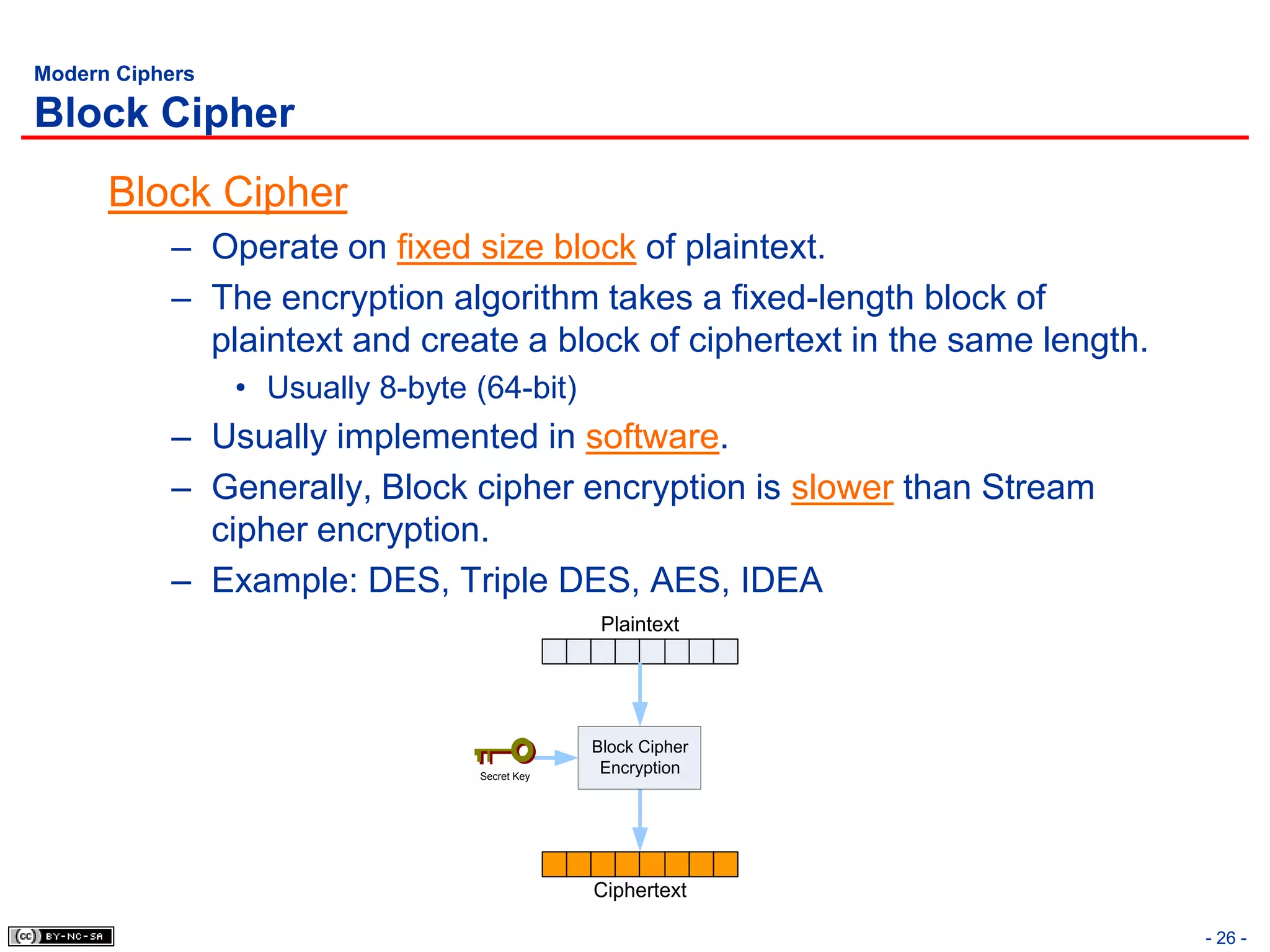 Modern Ciphers

Block Cipher
      Block Cipher
           – Operate on fixed size block of plaintext.
           – The encryption algorithm takes a fixed-length block of
             plaintext and create a block of ciphertext in the same length.
                 • Usually 8-byte (64-bit)
           – Usually implemented in software.
           – Generally, Block cipher encryption is slower than Stream
             cipher encryption.
           – Example: DES, Triple DES, AES, IDEA
                                                Plaintext




                                               Block Cipher
                                  Secret Key
                                                Encryption




                                               Ciphertext

                                                                              - 26 -
 