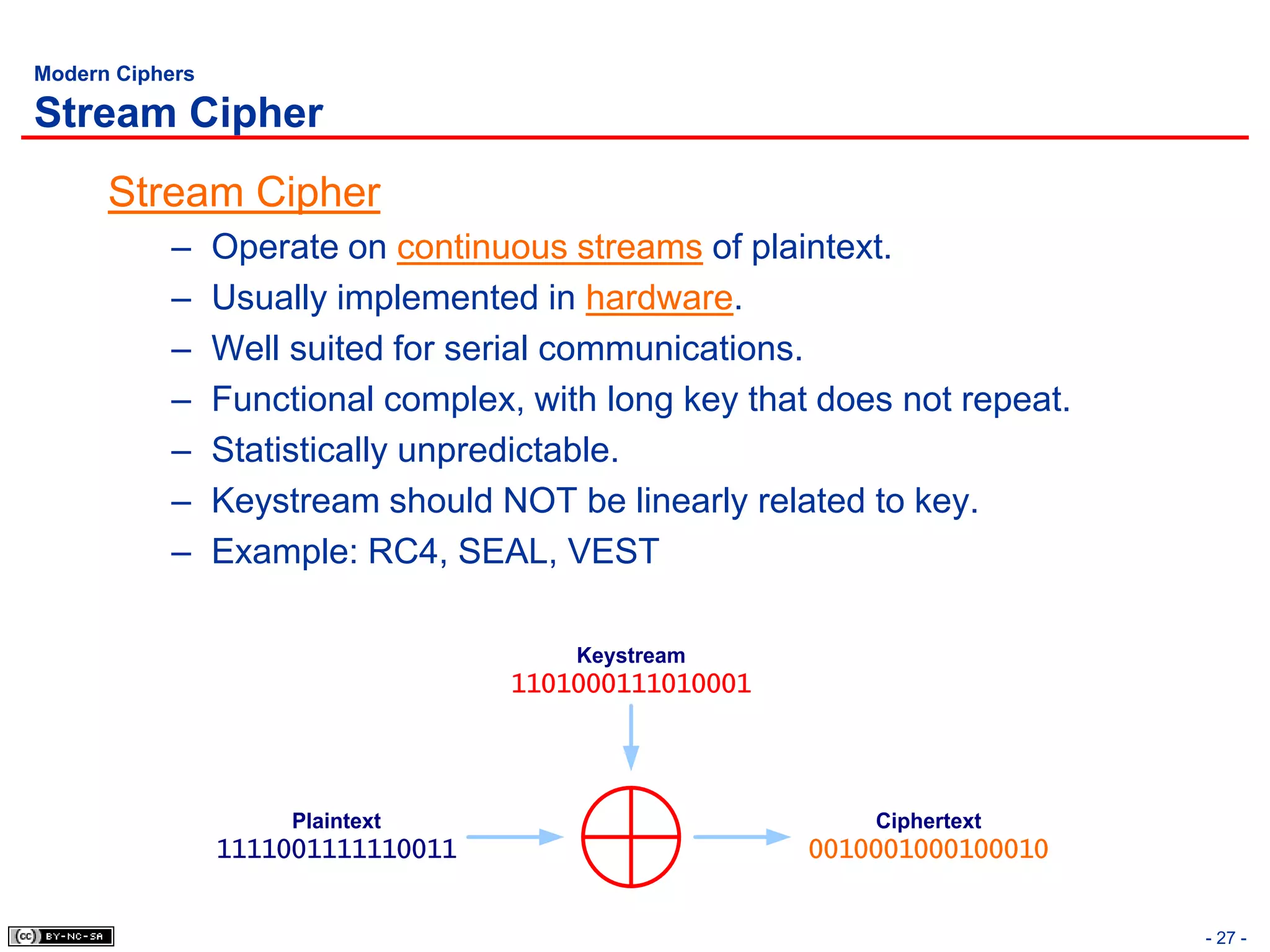 Modern Ciphers

Stream Cipher
      Stream Cipher
           –     Operate on continuous streams of plaintext.
           –     Usually implemented in hardware.
           –     Well suited for serial communications.
           –     Functional complex, with long key that does not repeat.
           –     Statistically unpredictable.
           –     Keystream should NOT be linearly related to key.
           –     Example: RC4, SEAL, VEST

                                        Keystream
                                    1101000111010001




                      Plaintext                            Ciphertext
                 1111001111110011                      0010001000100010


                                                                           - 27 -
 