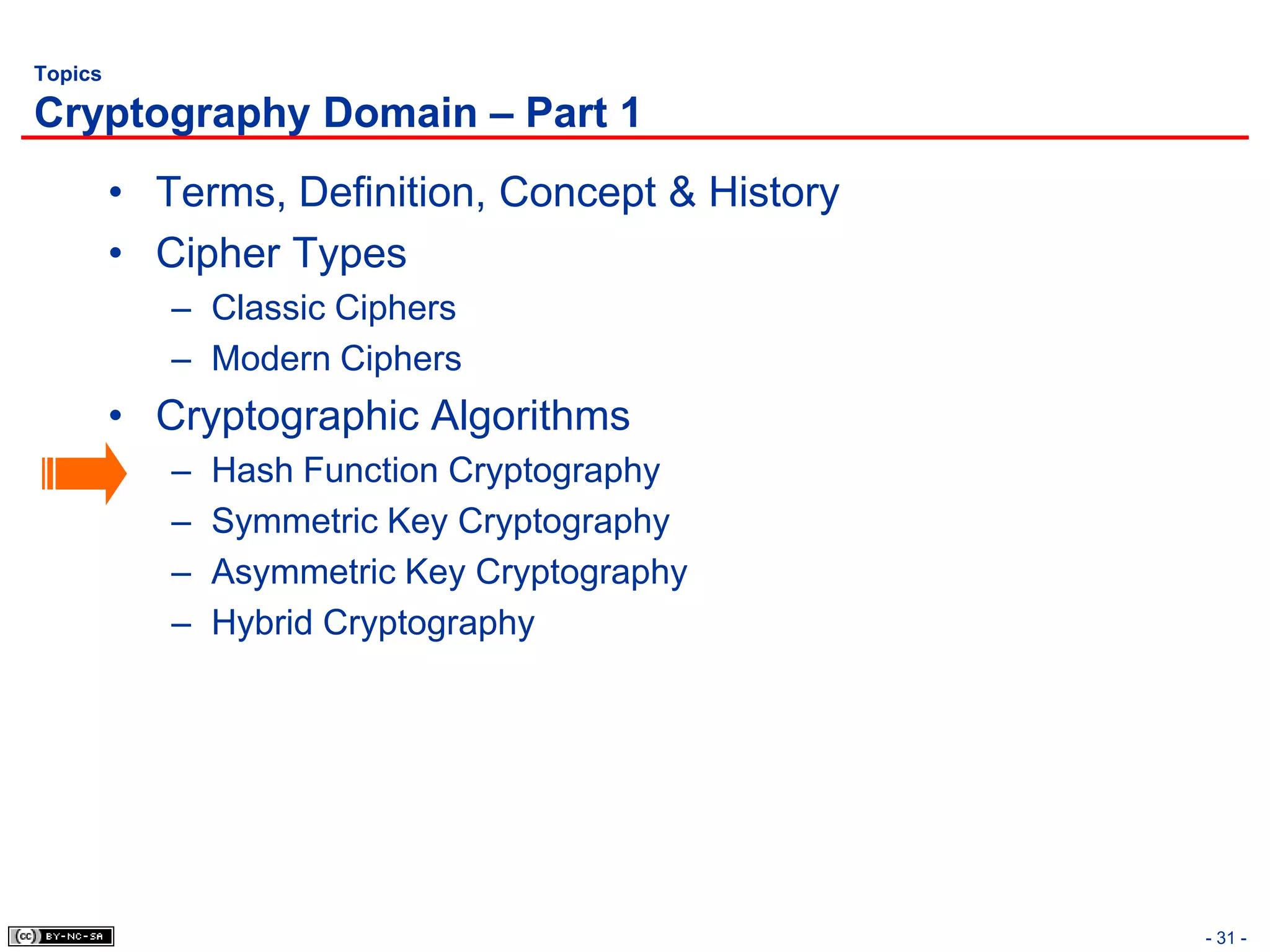 Topics

Cryptography Domain – Part 1
         • Terms, Definition, Concept & History
         • Cipher Types
            – Classic Ciphers
            – Modern Ciphers
         • Cryptographic Algorithms
            –   Hash Function Cryptography
            –   Symmetric Key Cryptography
            –   Asymmetric Key Cryptography
            –   Hybrid Cryptography




                                                  - 31 -
 
