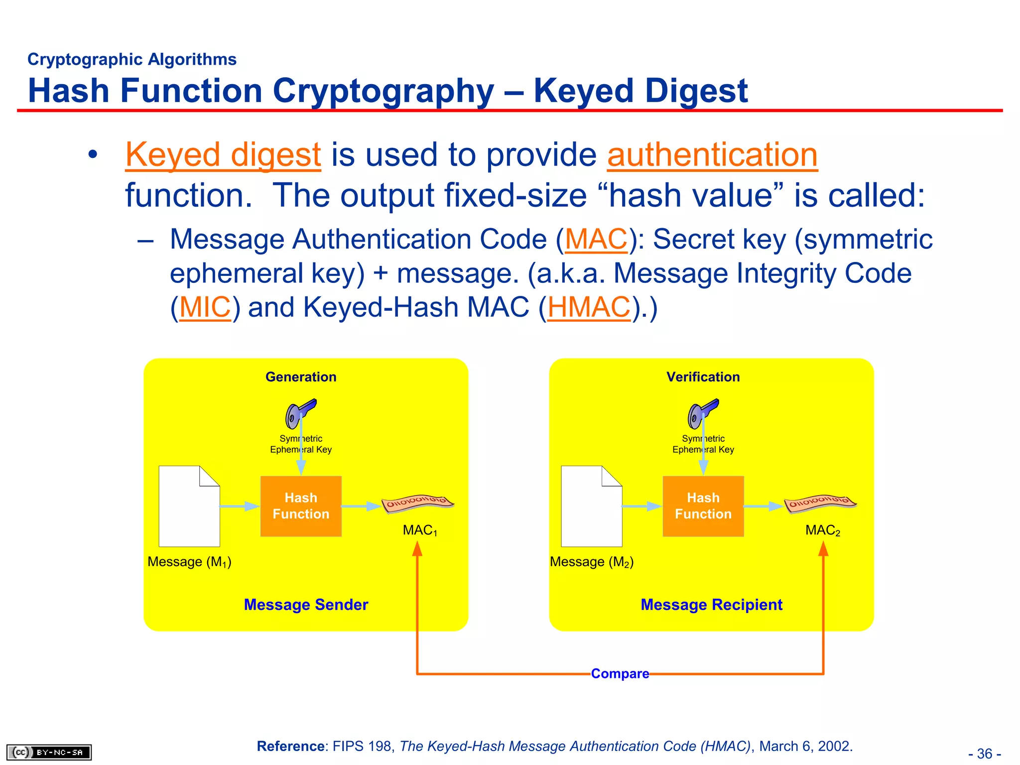Cryptographic Algorithms

Hash Function Cryptography – Keyed Digest
      • Keyed digest is used to provide authentication
        function. The output fixed-size “hash value” is called:
            – Message Authentication Code (MAC): Secret key (symmetric
              ephemeral key) + message. (a.k.a. Message Integrity Code
              (MIC) and Keyed-Hash MAC (HMAC).)

                              Generation                                                 Verification



                                Symmetric                                                  Symmetric
                              Ephemeral Key                                              Ephemeral Key




                                Hash                                                       Hash
                               Function                                                   Function
                                                  MAC1                                                      MAC2

             Message (M1)                                              Message (M2)


                            Message Sender                                            Message Recipient



                                                                             Compare




                             Reference: FIPS 198, The Keyed-Hash Message Authentication Code (HMAC), March 6, 2002.
                                                                                                                      - 36 -
 