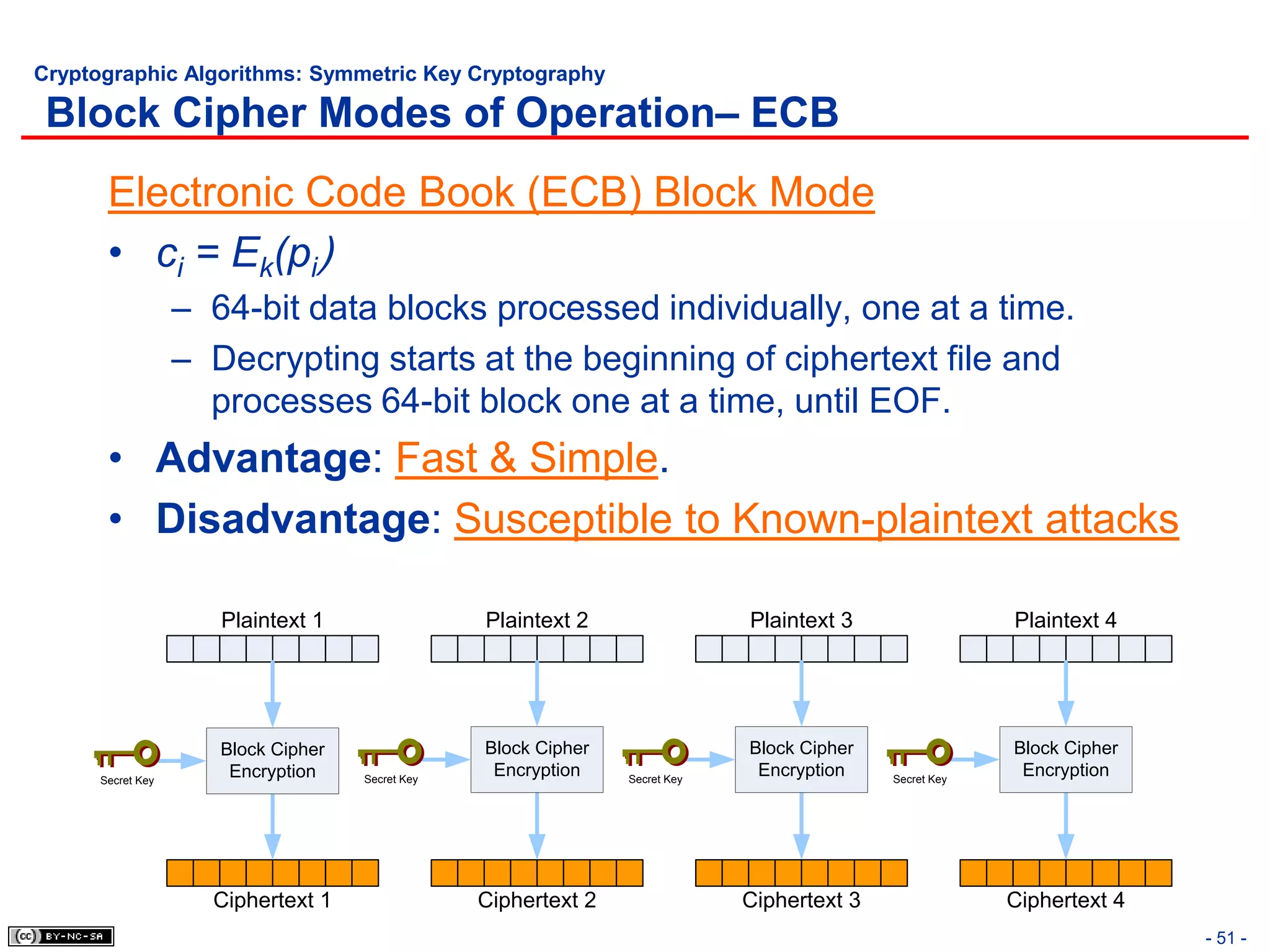 Cryptographic Algorithms: Symmetric Key Cryptography

 Block Cipher Modes of Operation– ECB
       Electronic Code Book (ECB) Block Mode
       • ci = Ek(pi)
                   – 64-bit data blocks processed individually, one at a time.
                   – Decrypting starts at the beginning of ciphertext file and
                     processes 64-bit block one at a time, until EOF.
       • Advantage: Fast & Simple.
       • Disadvantage: Susceptible to Known-plaintext attacks

                      Plaintext 1                 Plaintext 2                 Plaintext 3                 Plaintext 4




                      Block Cipher                Block Cipher                Block Cipher                Block Cipher
      Secret Key
                       Encryption    Secret Key
                                                   Encryption    Secret Key
                                                                               Encryption    Secret Key
                                                                                                           Encryption




                     Ciphertext 1                 Ciphertext 2                Ciphertext 3                Ciphertext 4
                                                                                                                         - 51 -
 