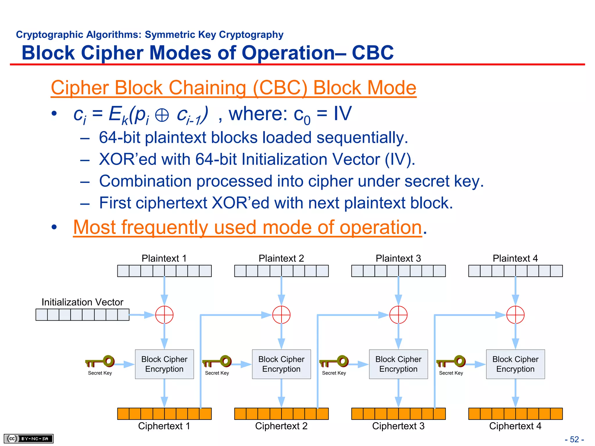 Cryptographic Algorithms: Symmetric Key Cryptography

 Block Cipher Modes of Operation– CBC
      Cipher Block Chaining (CBC) Block Mode
      • ci = Ek(pi ⊕ ci-1) , where: c0 = IV
             –     64-bit plaintext blocks loaded sequentially.
             –     XOR’ed with 64-bit Initialization Vector (IV).
             –     Combination processed into cipher under secret key.
             –     First ciphertext XOR’ed with next plaintext block.
      • Most frequently used mode of operation.
                            Plaintext 1                 Plaintext 2                 Plaintext 3                 Plaintext 4



    Initialization Vector




                            Block Cipher                Block Cipher                Block Cipher                Block Cipher
               Secret Key
                             Encryption    Secret Key
                                                         Encryption    Secret Key
                                                                                     Encryption    Secret Key
                                                                                                                 Encryption




                            Ciphertext 1                Ciphertext 2                Ciphertext 3                Ciphertext 4
                                                                                                                               - 52 -
 