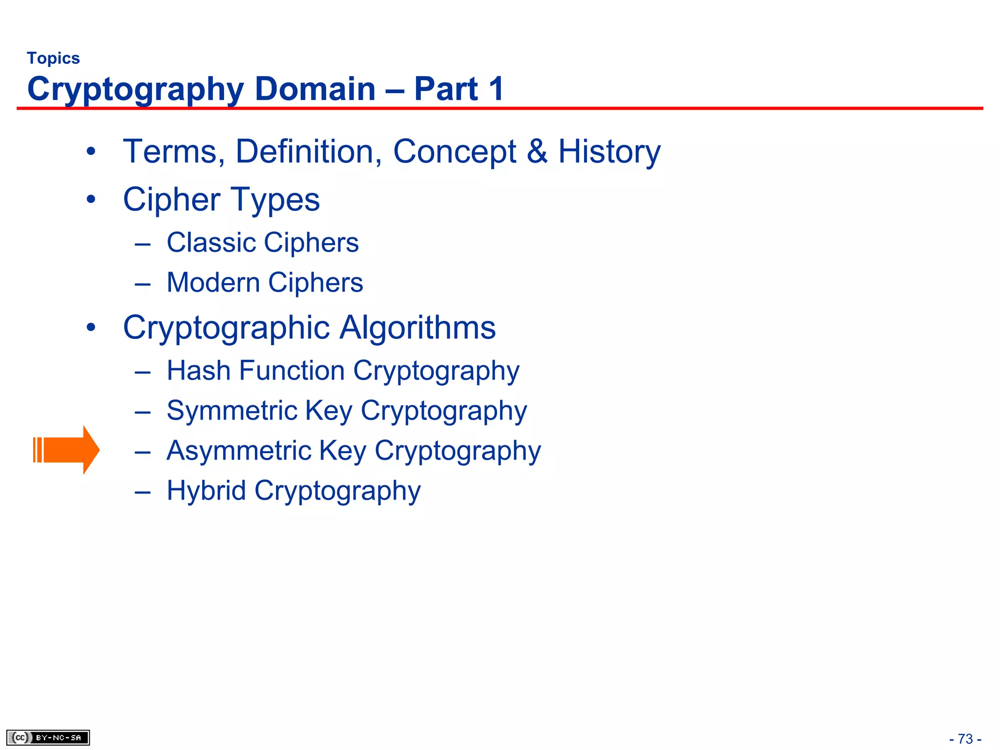 Topics

Cryptography Domain – Part 1
         • Terms, Definition, Concept & History
         • Cipher Types
            – Classic Ciphers
            – Modern Ciphers
         • Cryptographic Algorithms
            –   Hash Function Cryptography
            –   Symmetric Key Cryptography
            –   Asymmetric Key Cryptography
            –   Hybrid Cryptography




                                                  - 73 -
 