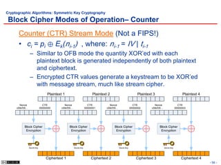 Keystream Values 5 Cryptography Part1 | PPSX