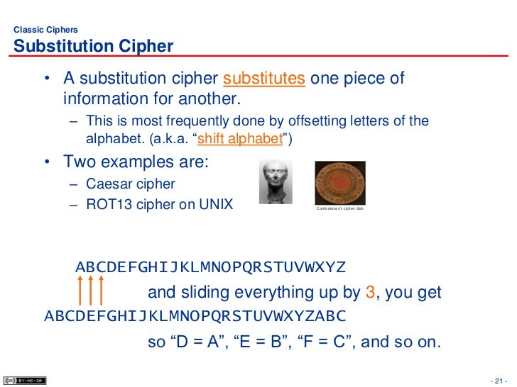 Generate Secret Key In C