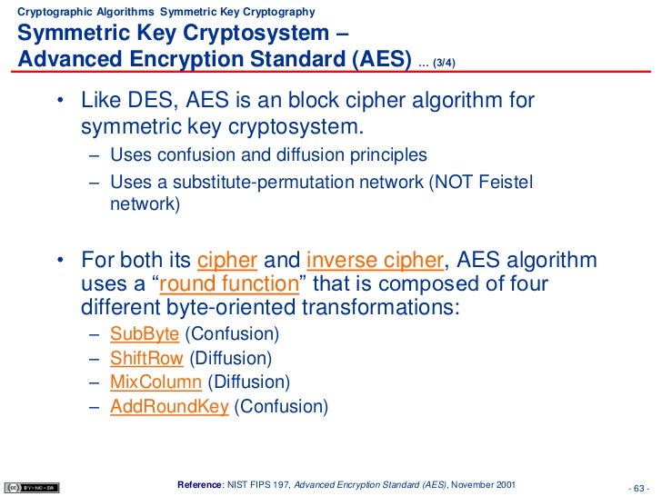 5 Cryptography Part1