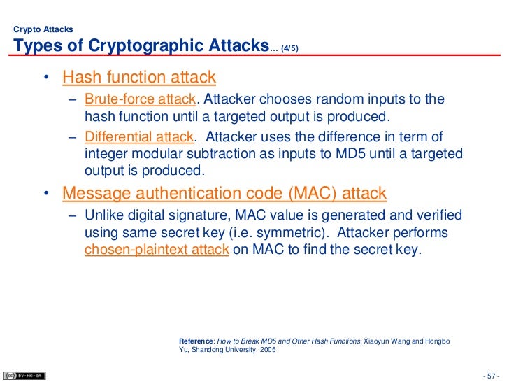 Brute force for hash machine learning Brute force for hash machine learning