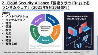 18
2. Cloud Security Allianceҽ饦ɤˤ
󥵥०(2021915հk)
(https://cloudsecurityalliance.org/artifacts/ransomware-in-the-healthcare-industry/)
[]
? ȥ
? 󥵥०
? ض
? o
? ֪
? 
? ;
? YՓ
? ο
䣺CSA Health Information Management WGRansomware in the Healthcare Cloud2021915գ
 