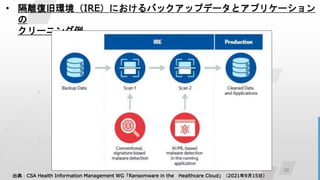 26
? x;ɭhIREˤХååץǩ`ȥץꥱ`

`˥
䣺CSA Health Information Management WGRansomware in the Healthcare Cloud2021915գ
 