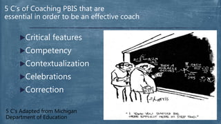 Critical features
Competency
Contextualization
Celebrations
Correction
5 C’s of Coaching PBIS that are
essential in order to be an effective coach
5 C’s Adapted from Michigan
Department of Education
 