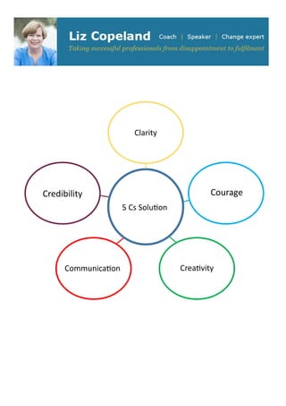 Communication
Clarity
Courage
Creativity
Credibility
5 Cs Solution
 