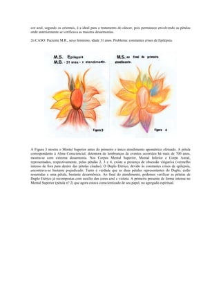 cor azul, segundo os orientais, é a ideal para o tratamento do câncer, pois permanece envolvendo as pétalas 
onde anteriormente se verificava as maiores desarmonias. 
2o CASO: Paciente M.R., sexo feminino, idade 31 anos. Problema: constantes crises de Epilepsia. 
A Figura 3 mostra o Mental Superior antes do primeiro e único atendimento apométrico efetuado. A pétala 
correspondente à Alma Consciencial, detentora de lembranças de eventos ocorridos há mais de 700 anos, 
mostra-se com extrema desarmonia. Nos Corpos Mental Superior, Mental Inferior e Corpo Astral, 
representados, respectivamente, pelas pétalas 2, 3 e 4, existe a presença de obsessão vingativa (vermelho 
intenso de fora para dentro das pétalas citadas). O Duplo Etérico, devido às constantes crises de epilepsia, 
encontrava-se bastante prejudicado. Tanto é verdade que as duas pétalas representantes do Duplo, estão 
resumidas a uma pétala, bastante desarmônica. Ao final do atendimento, podemos verificar as pétalas de 
Duplo Etérico já recompostas com auxílio das cores azul e violeta. A primeira presente de forma intensa no 
Mental Superior (pétala n? 2) que agora estava conscientizado de seu papel, no agregado espiritual. 
 