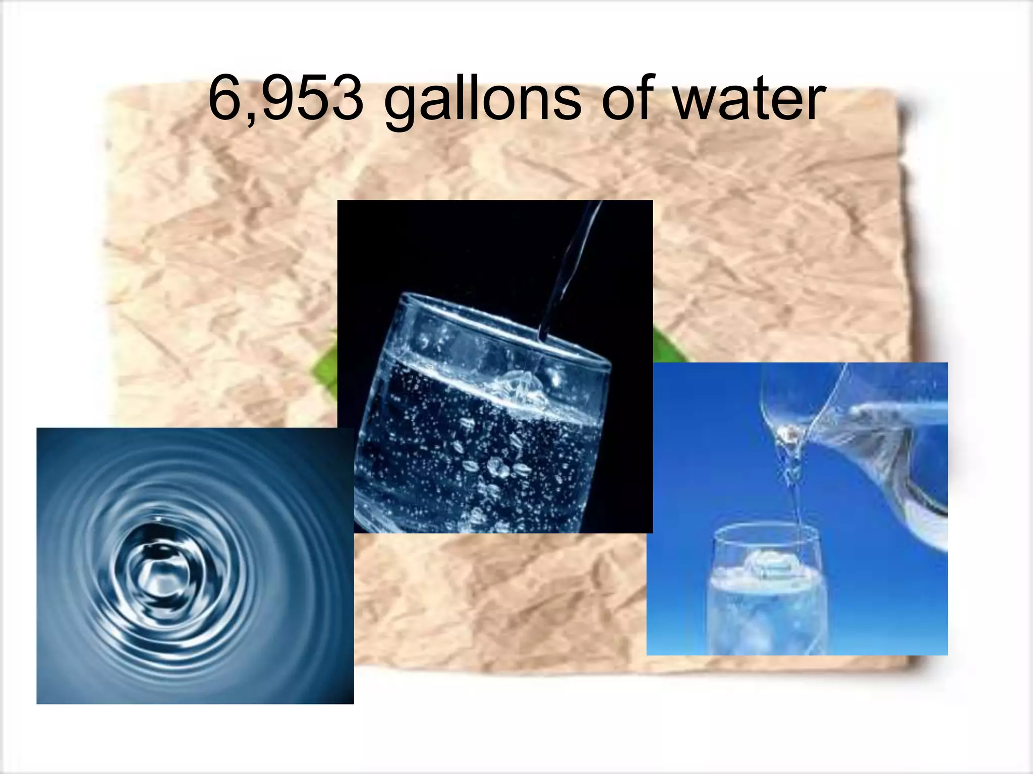 6,953 gallons of water
 