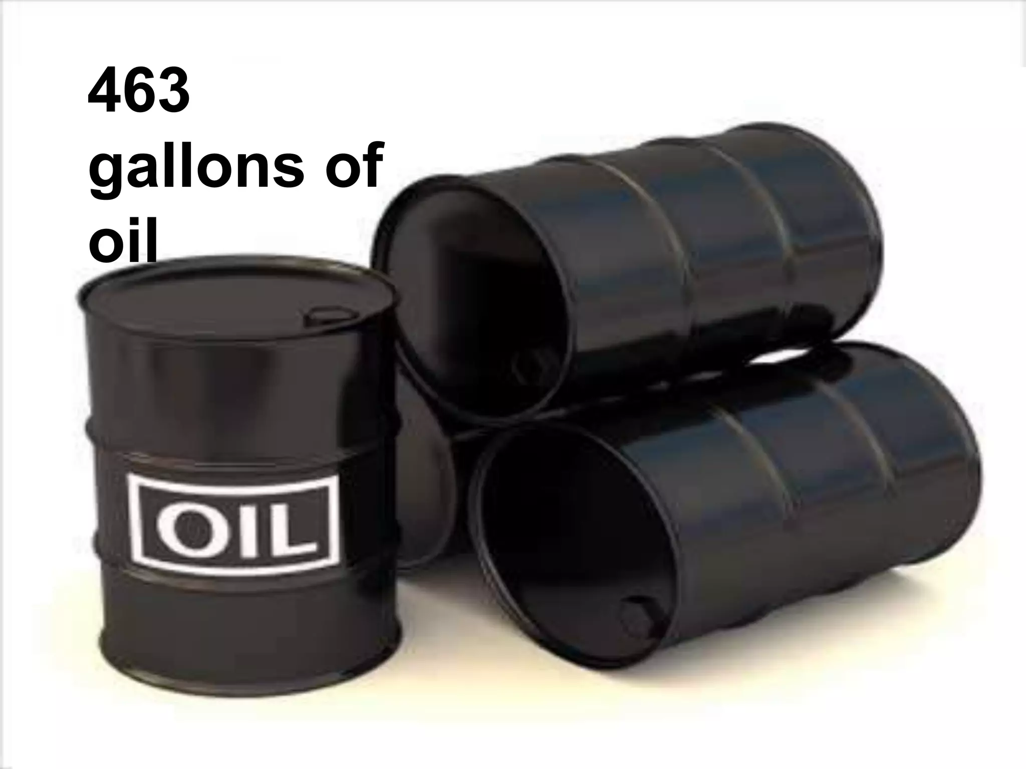 463 gallons of oil463
gallons of
oil
 