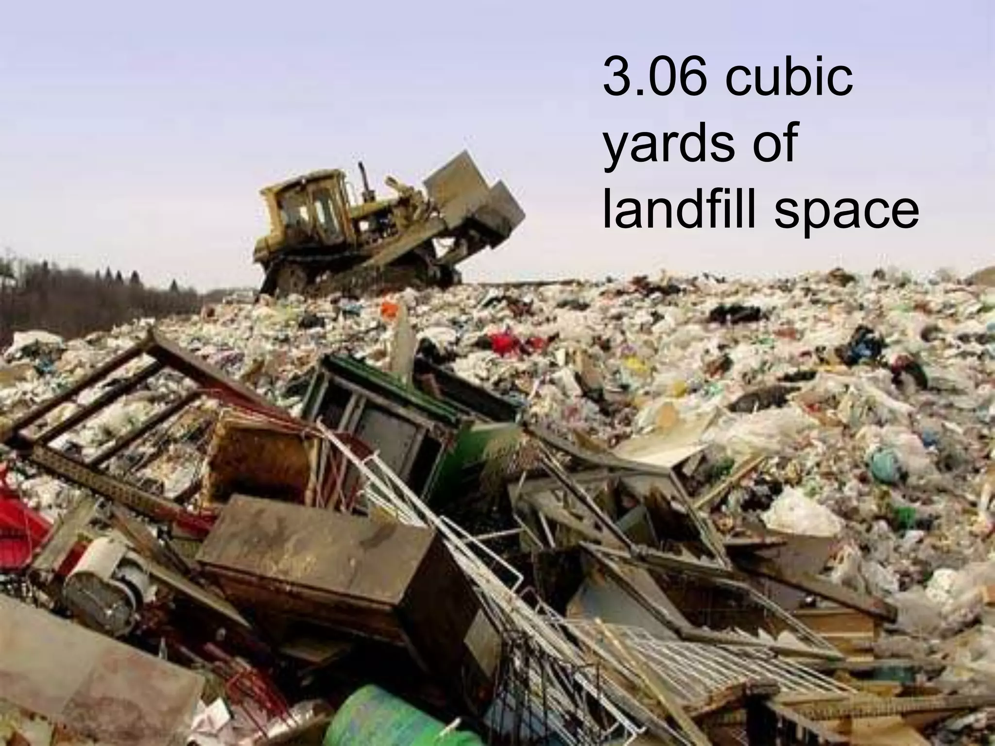 3.06 cubic
yards of
landfill space
 