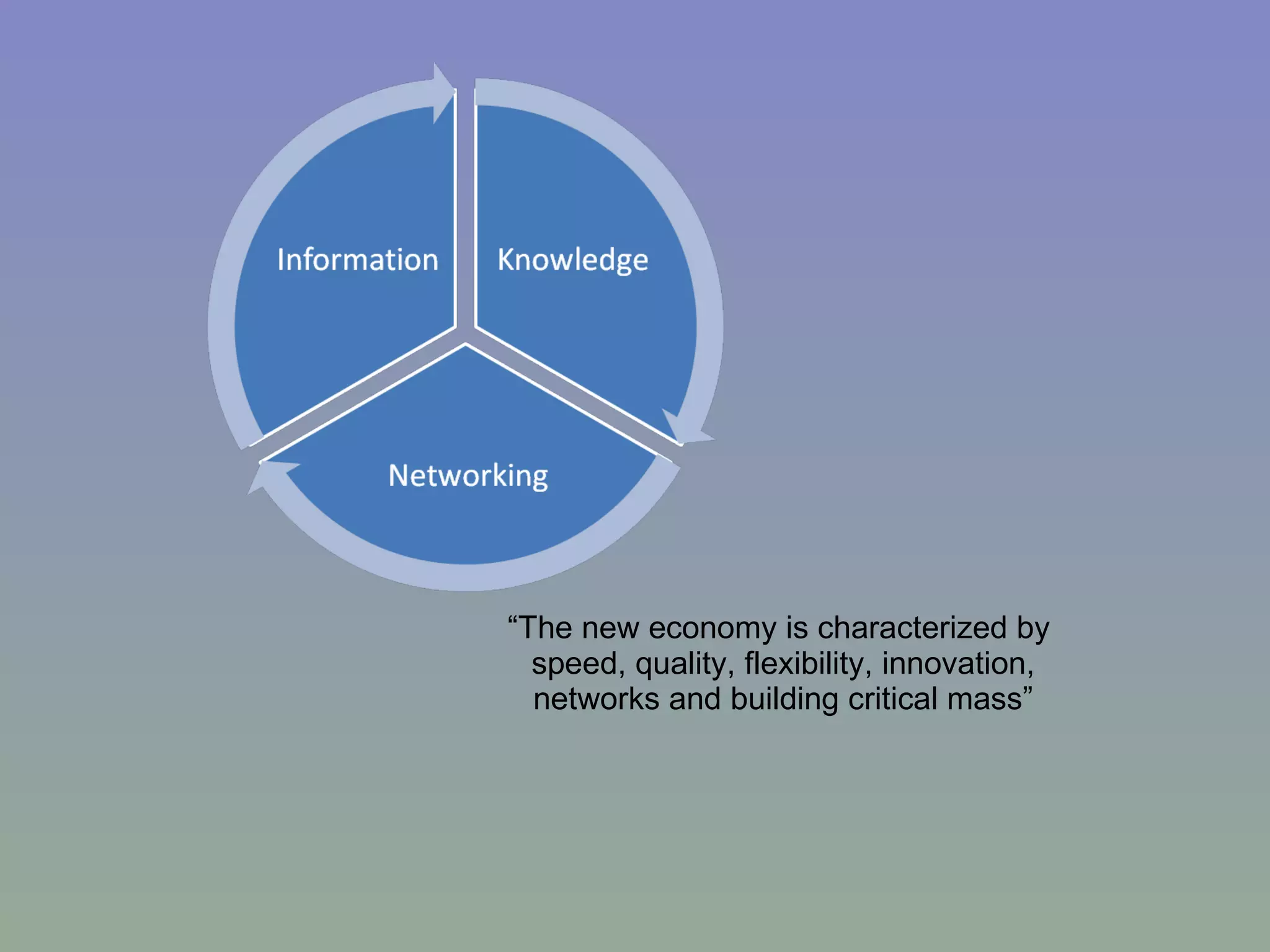 “ The new economy is characterized by  speed, quality, flexibility, innovation, networks and building critical mass” 