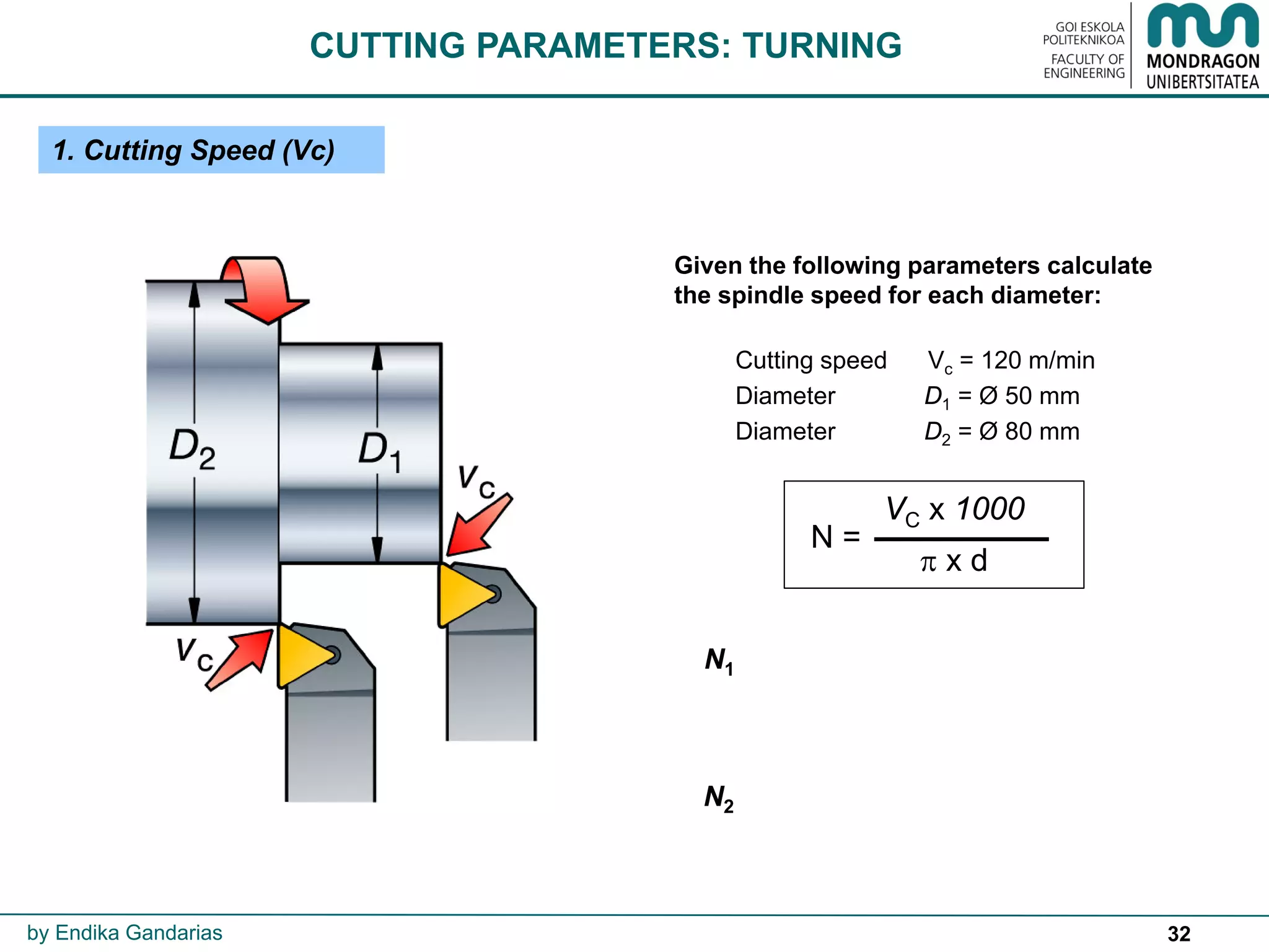 32
CUTTING PARAMETERS: TURNING
1. Cutting Speed (Vc)
Given the following parameters calculate
the spindle speed for each diameter:
Cutting speed Vc = 120 m/min
Diameter D1 = Ø 50 mm
Diameter D2 = Ø 80 mm
VC x 1000
π x d
N =
N1
N2
by Endika Gandarias
 
