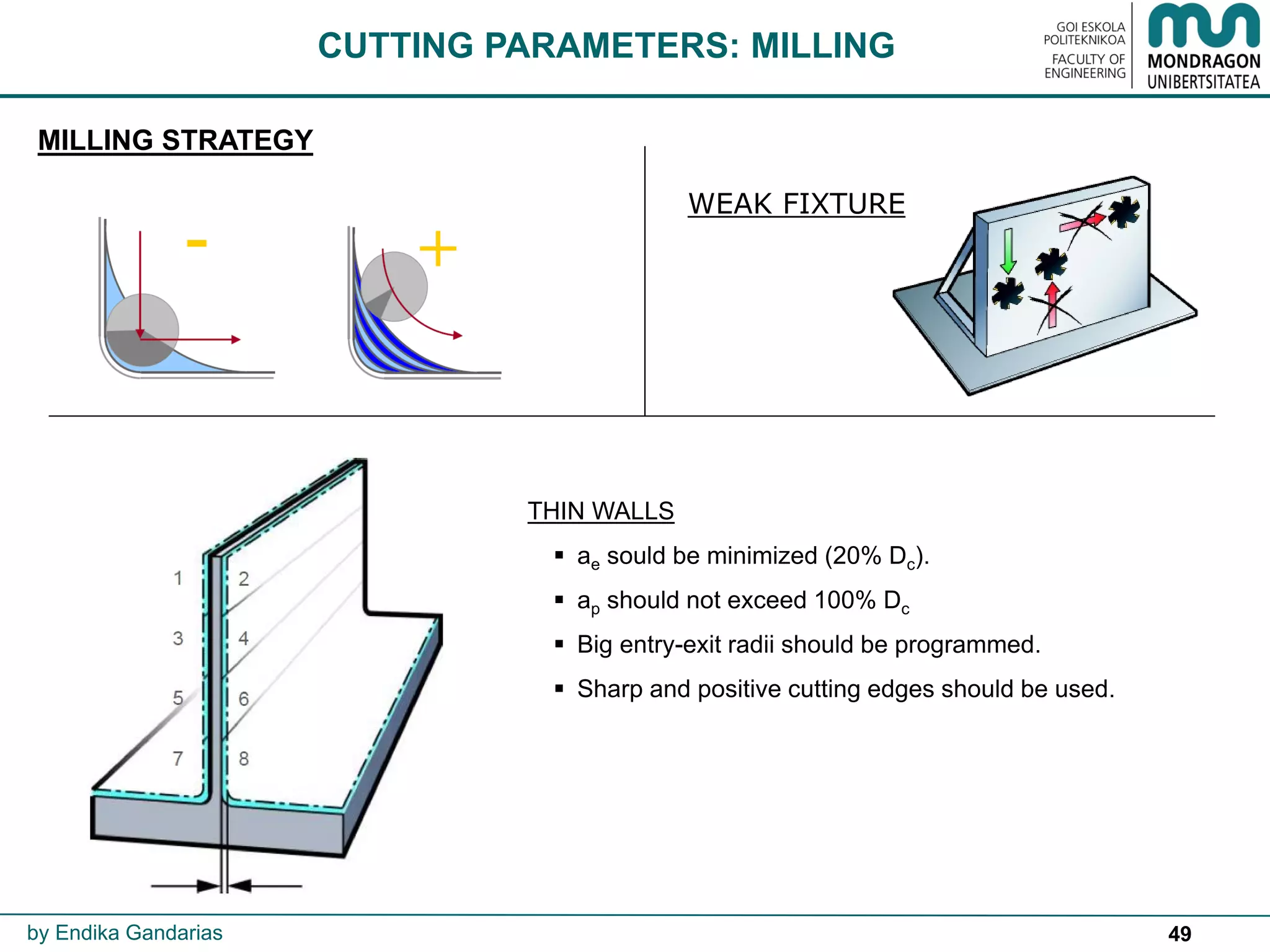 49
CUTTING PARAMETERS: MILLING
by Endika Gandarias
MILLING STRATEGY
THIN WALLS
 ae sould be minimized (20% Dc).
 ap should not exceed 100% Dc
 Big entry-exit radii should be programmed.
 Sharp and positive cutting edges should be used.
WEAK FIXTURE
 
