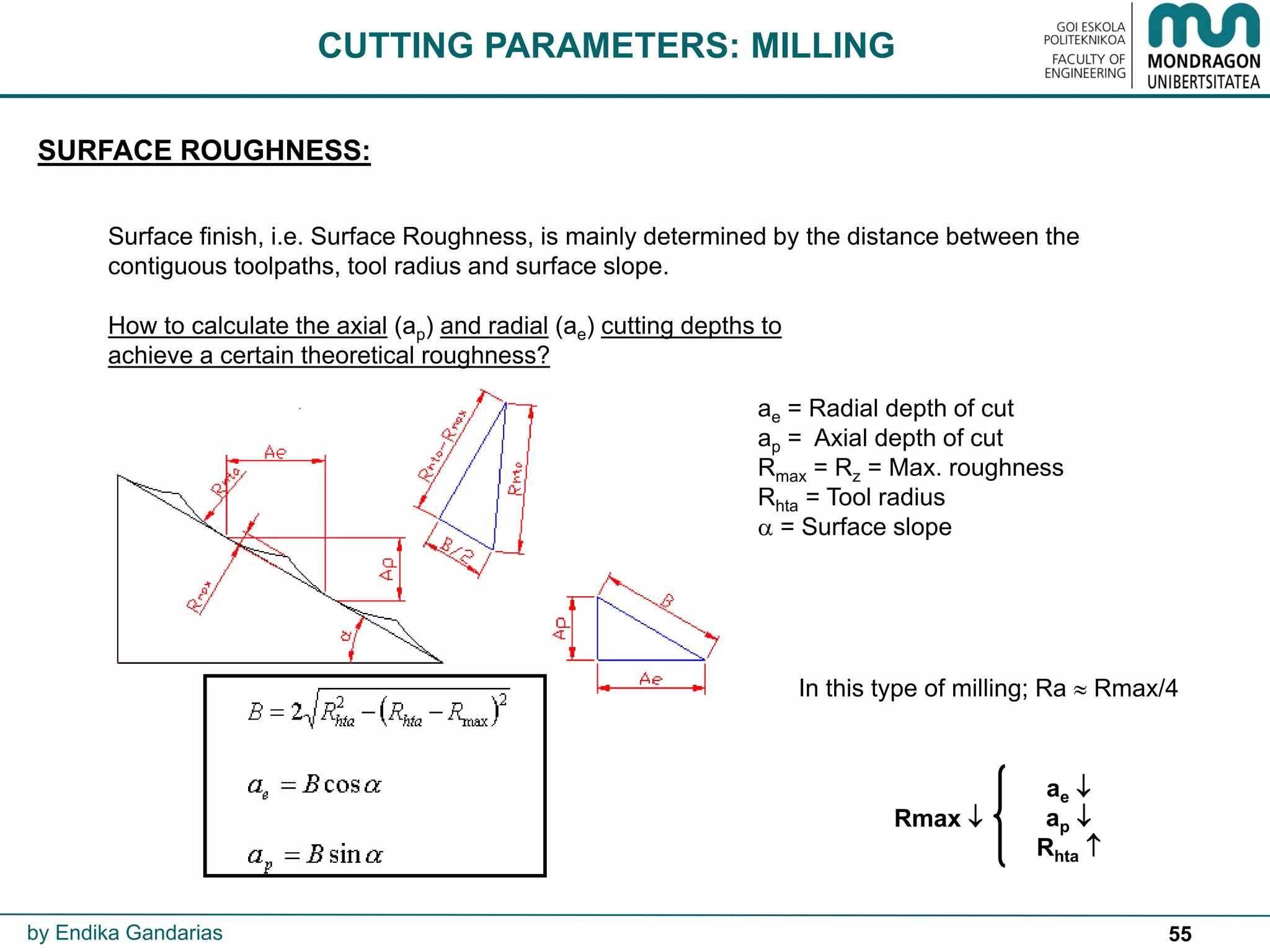 55
Surface finish, i.e. Surface Roughness, is mainly determined by the distance between the
contiguous toolpaths, tool radius and surface slope.
How to calculate the axial (ap) and radial (ae) cutting depths to
achieve a certain theoretical roughness?
In this type of milling; Ra ≈ Rmax/4
ae = Radial depth of cut
ap = Axial depth of cut
Rmax = Rz = Max. roughness
Rhta = Tool radius
α = Surface slope
Rmax ↓
ae ↓
ap ↓
Rhta ↑
CUTTING PARAMETERS: MILLING
SURFACE ROUGHNESS:
by Endika Gandarias
 