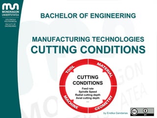 Feed rate
Spindle Speed
Radial cutting depth
Axial cutting depth
…
CUTTING
CONDITIONS
BACHELOR OF ENGINEERING
MANUFACTURING TECHNOLOGIES
CUTTING CONDITIONS
by Endika Gandarias
 