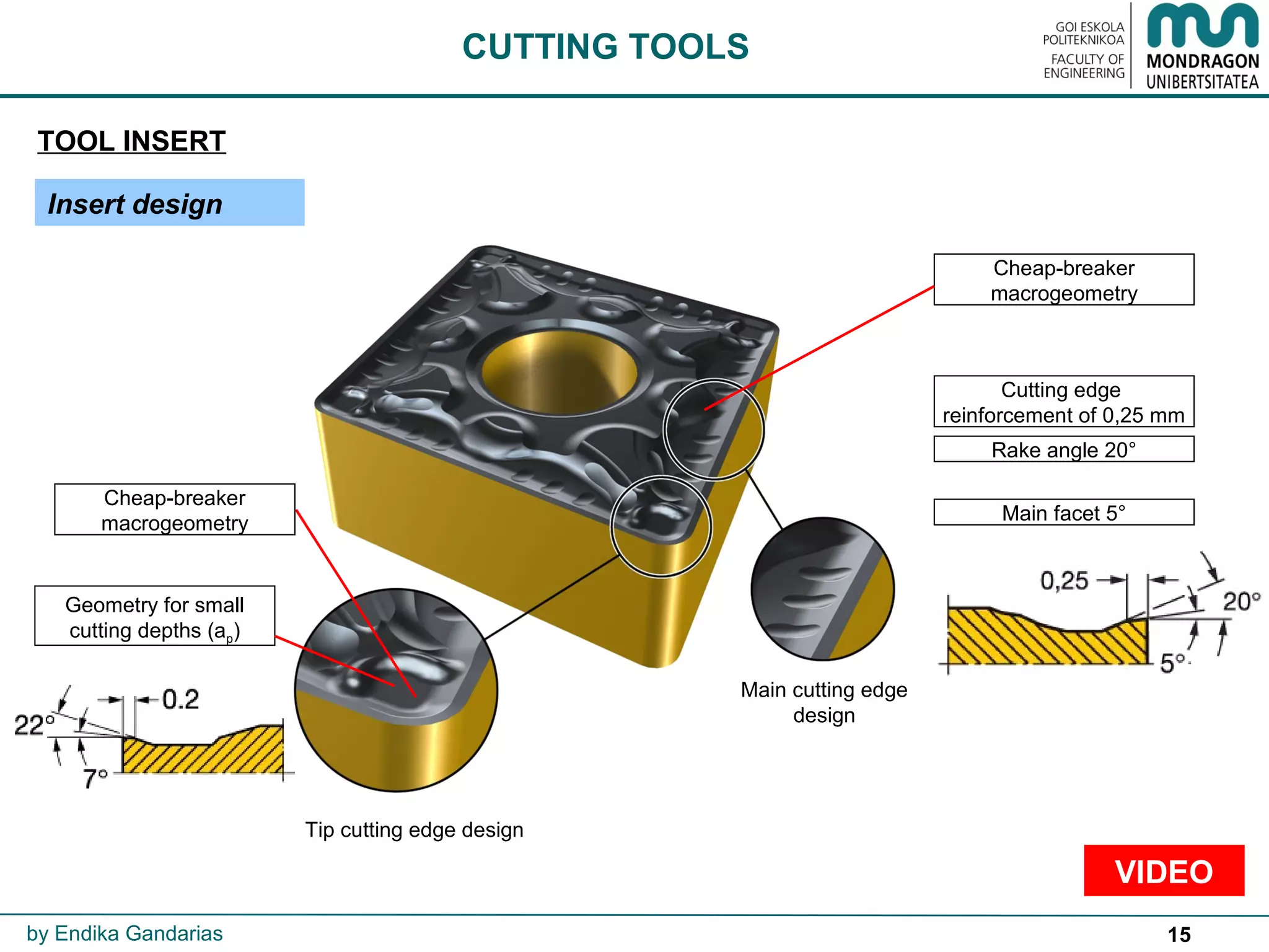 15
TOOL INSERT
Main cutting edge
design
Cheap-breaker
macrogeometry
Geometry for small
cutting depths (ap)
Rake angle 20°
Main facet 5°
Tip cutting edge design
Cheap-breaker
macrogeometry
Cutting edge
reinforcement of 0,25 mm
CUTTING TOOLS
by Endika Gandarias
VIDEO
Insert design
 
