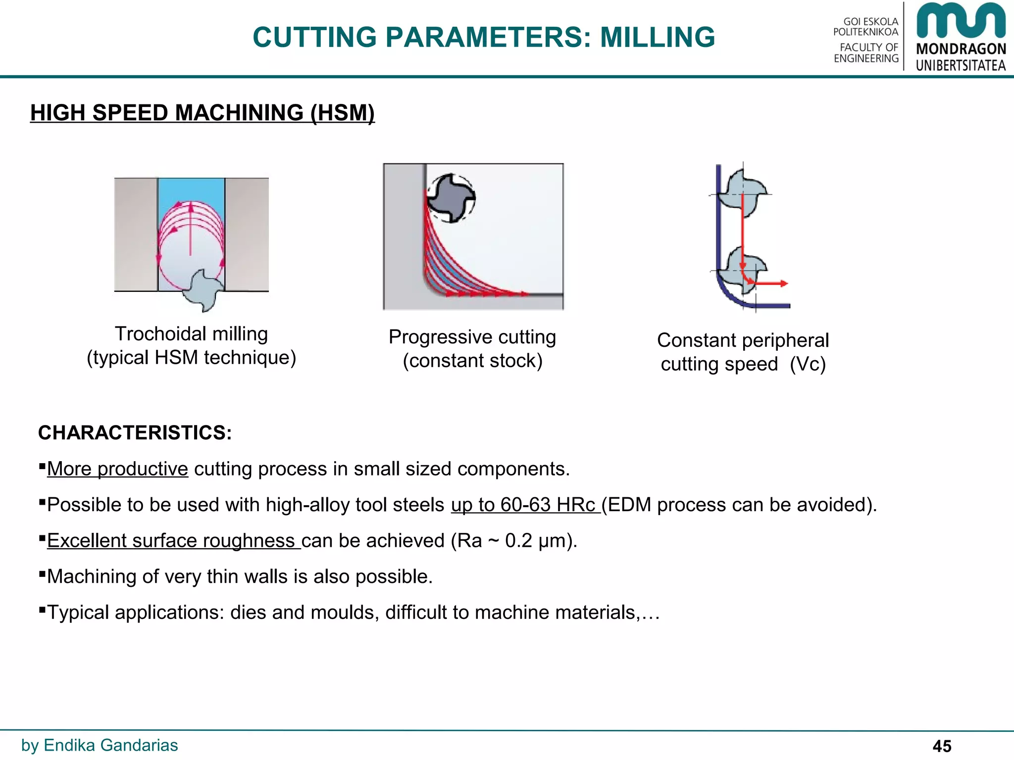 45
CHARACTERISTICS:
More productive cutting process in small sized components.
Possible to be used with high-alloy tool steels up to 60-63 HRc (EDM process can be avoided).
Excellent surface roughness can be achieved (Ra ~ 0.2 µm).
Machining of very thin walls is also possible.
Typical applications: dies and moulds, difficult to machine materials,…
CUTTING PARAMETERS: MILLING
HIGH SPEED MACHINING (HSM)
by Endika Gandarias
Trochoidal milling
(typical HSM technique)
Progressive cutting
(constant stock)
Constant peripheral
cutting speed (Vc)
 