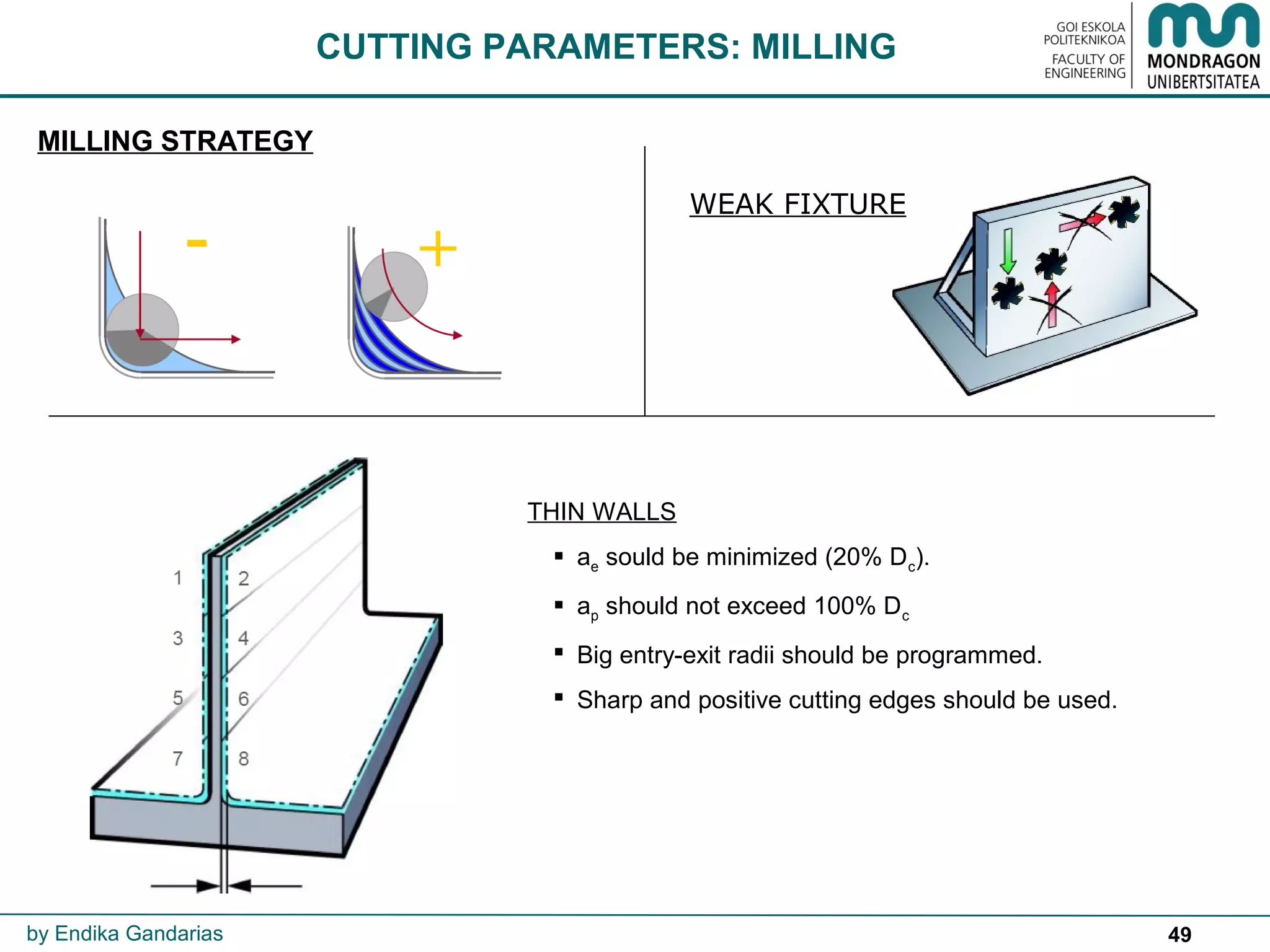 49
CUTTING PARAMETERS: MILLING
by Endika Gandarias
MILLING STRATEGY
THIN WALLS
 ae sould be minimized (20% Dc).
 ap should not exceed 100% Dc
 Big entry-exit radii should be programmed.
 Sharp and positive cutting edges should be used.
WEAK FIXTURE
 