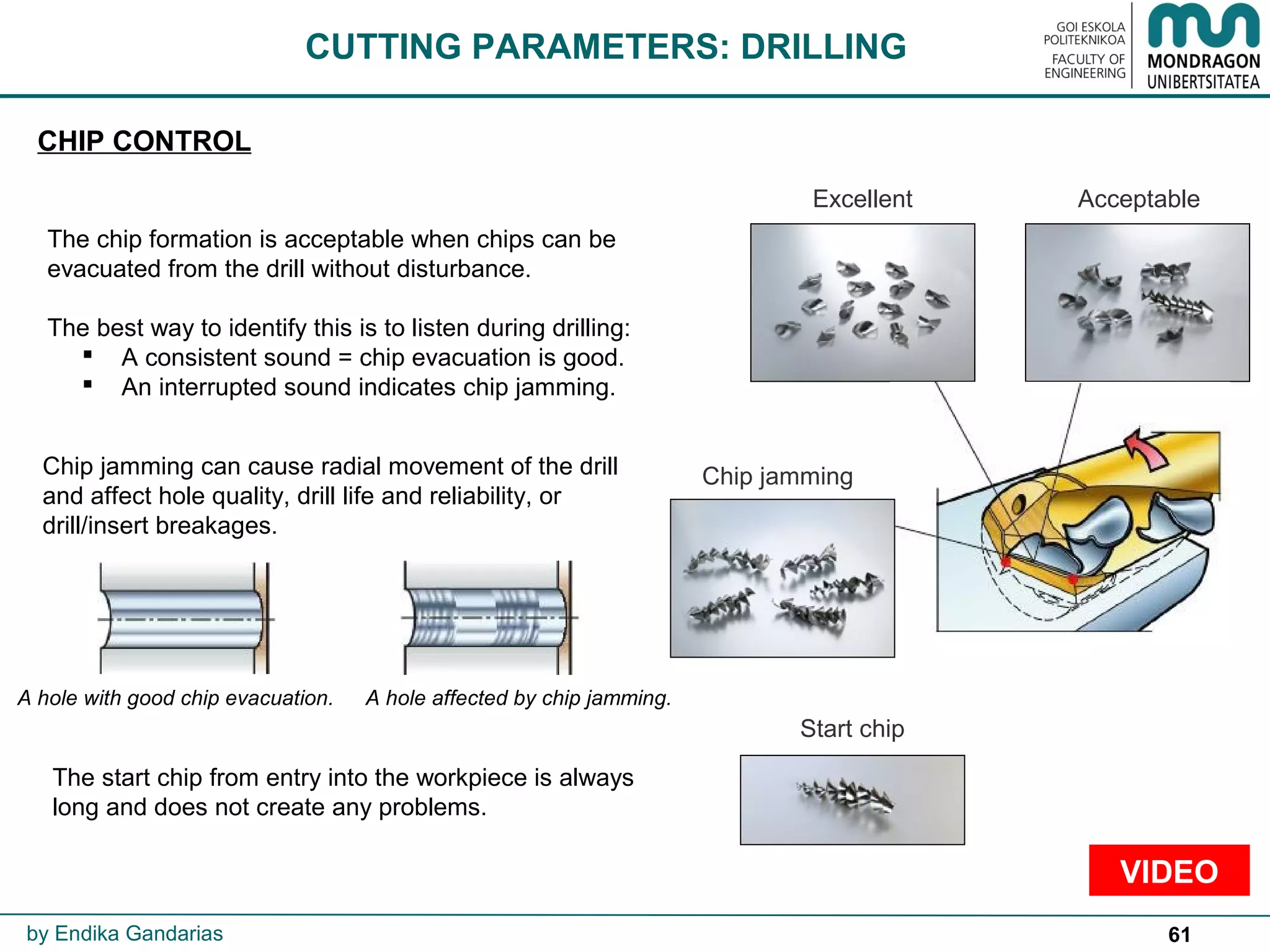 61
Excellent Acceptable​
Start chip​ ​
Chip jamming
The start chip from entry into the workpiece is always
long and does not create any problems.
Chip jamming can cause radial movement of the drill
and affect hole quality, drill life and reliability, or
drill/insert breakages.
A hole affected by chip jamming.​A hole with good chip evacuation.
CHIP CONTROL
The chip formation is acceptable when chips can be
evacuated from the drill without disturbance.
The best way to identify this is to listen during drilling:
 A consistent sound = chip evacuation is good.
 An interrupted sound indicates chip jamming.
CUTTING PARAMETERS: DRILLING
by Endika Gandarias
VIDEO
 