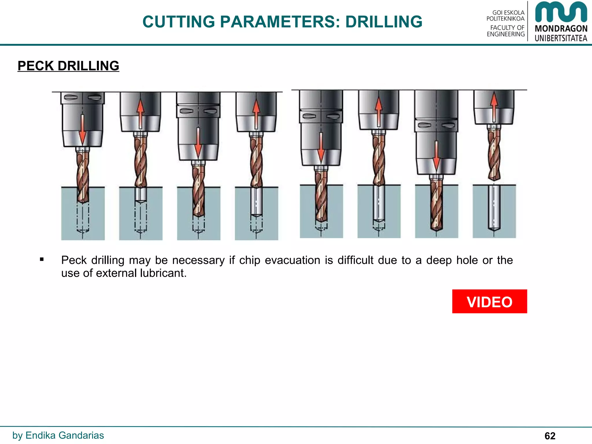 62
PECK DRILLING
CUTTING PARAMETERS: DRILLING
by Endika Gandarias
 Peck drilling may be necessary if chip evacuation is difficult due to a deep hole or the
use of external lubricant.
VIDEO
 
