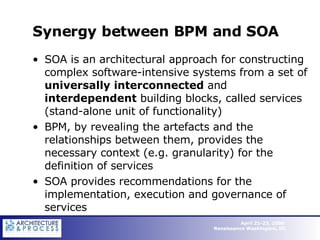 Synergy between BPM and SOA SOA is an architectural approach for constructing complex software-intensive systems from a set of  universally interconnected  and  interdependent  building blocks, called services  (stand-alone unit of functionality) BPM, by revealing the artefacts and the relationships between them, provides the necessary context (e.g. granularity) for the definition of services  SOA provides recommendations for the implementation, execution and governance of services 
