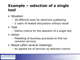 Example – selection of a single tool Situation 30 different tools for electronic publishing 2 years of heated discussions without result Task Define criteria for the selection of a single tool Action Modelling of business processes to find out common services Result (after several meetings) An agreed list of services as selection criteria  