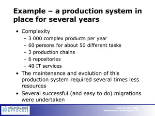 Example – a production system in place for several years Complexity 3 000 complex products per year  60 persons for about 50 different tasks 3 production chains 6 repositories 40 IT services  The maintenance and evolution of this production system required several times less resources Several successful (and easy to do) migrations were undertaken 