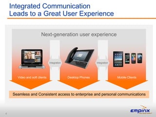 Integrated Communication
    Leads to a Great User Experience

                        Next-generation user experience




                                Integration                    Integration




       Video and soft clients                 Desktop Phones                 Mobile Clients




     Seamless and Consistent access to enterprise and personal communications



4
 
