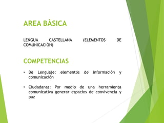 AREA BÀSICA
LENGUA CASTELLANA (ELEMENTOS DE
COMUNICACIÓN)
COMPETENCIAS
• De Lenguaje: elementos de información y
comunicación
• Ciudadanas: Por medio de una herramienta
comunicativa generar espacios de convivencia y
paz
 