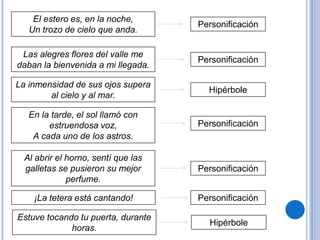 El estero es, en la noche,
Un trozo de cielo que anda.
Las alegres flores del valle me
daban la bienvenida a mi llegada.
La inmensidad de sus ojos supera
al cielo y al mar.
En la tarde, el sol llamó con
estruendosa voz,
A cada uno de los astros.
Al abrir el horno, sentí que las
galletas se pusieron su mejor
perfume.
¡La tetera está cantando!
Estuve tocando tu puerta, durante
horas.
Personificación
Personificación
Hipérbole
Personificación
Personificación
Personificación
Hipérbole
 