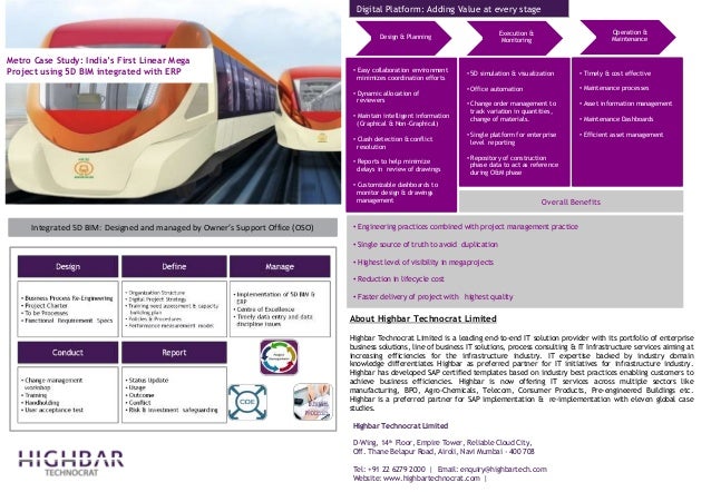 5D BIM ERP Digital Project Management Platform by Highbar Technocrat ...