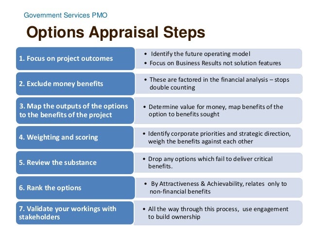 Business Case Essentials Final