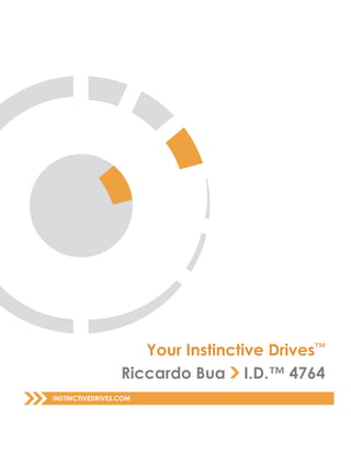 Your Instinctive Drives™
Riccardo Bua I.D.™ 4764
 