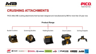 Portfolio of pico engineering group 1.pdf