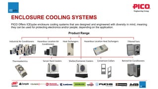 Portfolio of pico engineering group 1.pdf