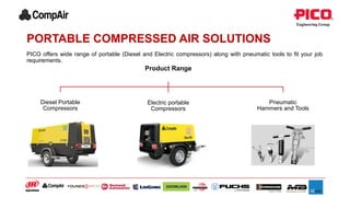 Portfolio of pico engineering group 1.pdf