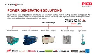 Portfolio of pico engineering group 1.pdf